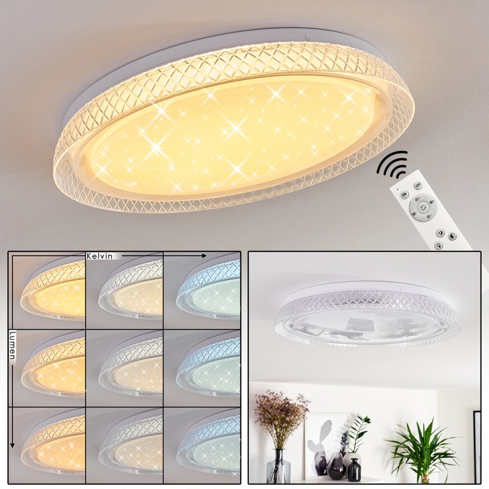 Plafonnier Feletto LED Blanc, 1 lumière, Télécommandes main product photo