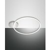 Plafonnier Fabas Luce Giotto LED Blanc, 1 lumière