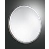 Plafonnier Fabas Luce Plaza LED Blanc, 1 lumière