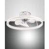Ventilateur de plafond Fabas Luce Relais LED Blanc, 1 lumière