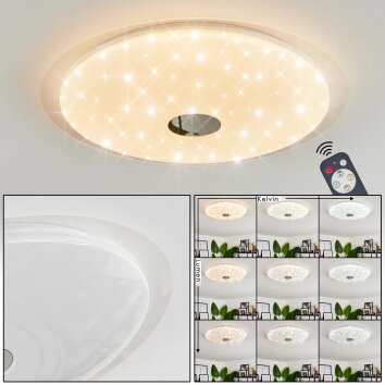 Plafonnier Klosters LED Blanc, 1 lumière
