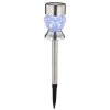 Borne lumineuse - kit de 2 Globo SOLAR LED, 1 lumière