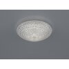 Plafonnier Reality Kuma LED Blanc, 1 lumière