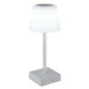 Xayden Lampe à poser Luminaires Globo Lighting LED Argenté, 1 lumière