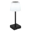 Xayden Lampe à poser Luminaires Globo Lighting LED Noir, 1 lumière