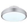 Carney Ventilateur de plafond lumineux Luminaires Globo Lighting LED Blanc, 1 lumière, Télécommandes