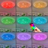Peran Plafonnier LED Blanc, 1 lumière