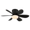 Globo Delores ventilateur de plafond LED avec éclairage, 2700-6500 Kelvin, 560 Lumen, 5 Watt