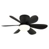 Globo Delores ventilateur de plafond LED avec éclairage, 2700-6500 Kelvin, 560 Lumen, 5 Watt