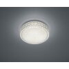 Plafonnier Reality PEGASUS LED Blanc, 1 lumière
