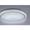 Plafonnier Leuchten Direkt Luisa LED Blanc, 2 lumières, Télécommandes, Changeur de couleurs