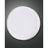 Plafonnier d'extérieur Fabas Luce HATTON LED Blanc Plafonnier d'extérieur Fabas Luce HATTON LED Blanc