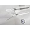 Ventilateur Globo FERRO Blanc