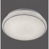 Plafonnier Leuchten Direkt JUPITER LED Blanc, 1 lumière