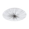 Plafonnier EGLO NIEVES LED Blanc, 1 lumière